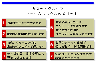 Merits